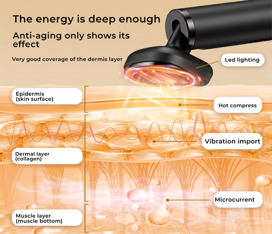 VELARIY Lumi-Eye™ Clinical Wand