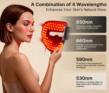 VELARIY Pro-Matrix 328™ LED Facial Therapy Mask