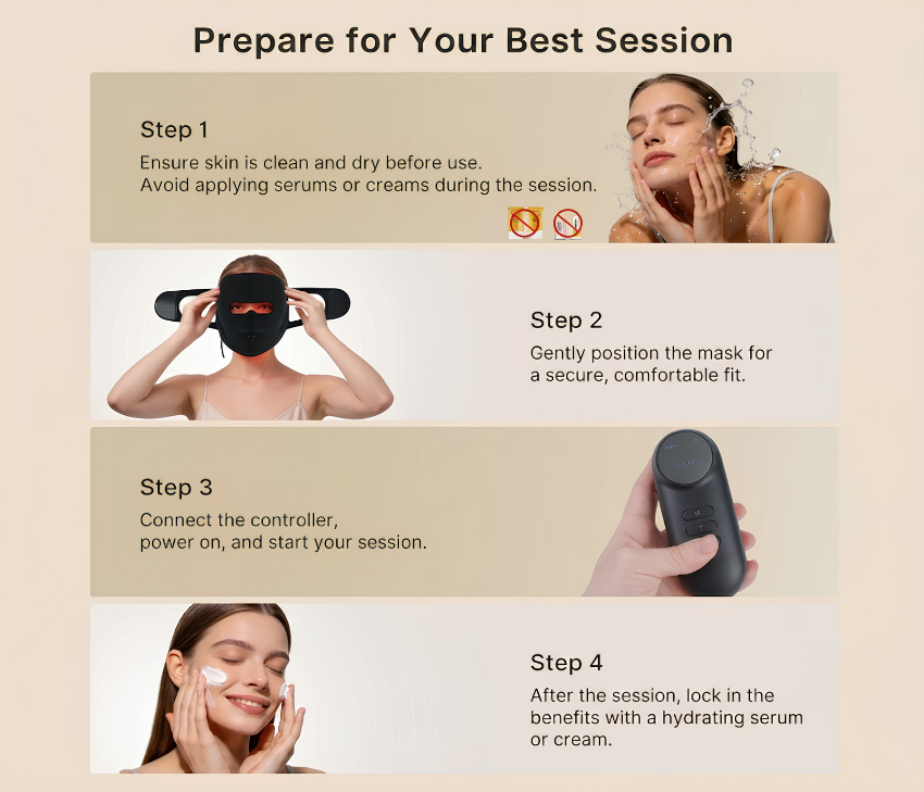 VELARIY Pro-Matrix 328™ LED Facial Therapy Mask
