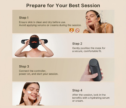 VELARIY Pro-Matrix 328™ LED Facial Therapy Mask