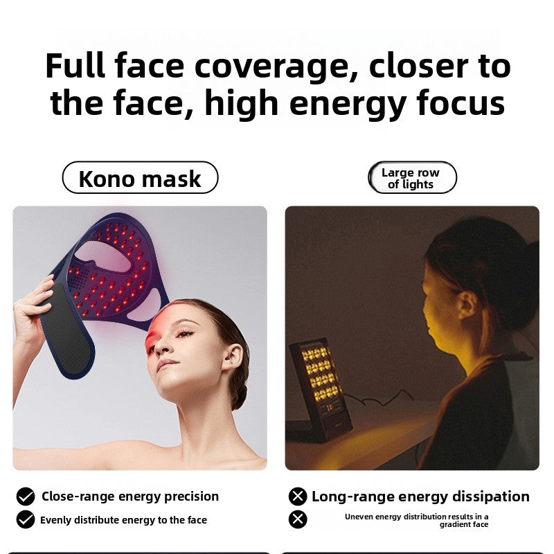 LED Photon Facial Mask Rejuvenation Device with Red and Blue Light Therapy